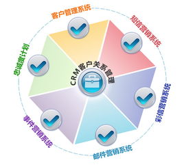 泰安客户关系管理软件 泰安系统开发定制团队 景新供