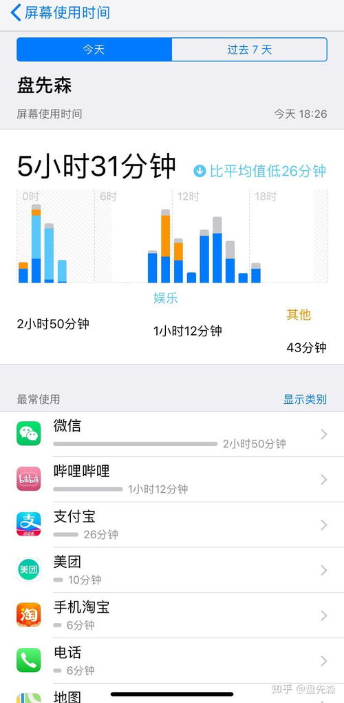 也许你真的低估了微信的强大